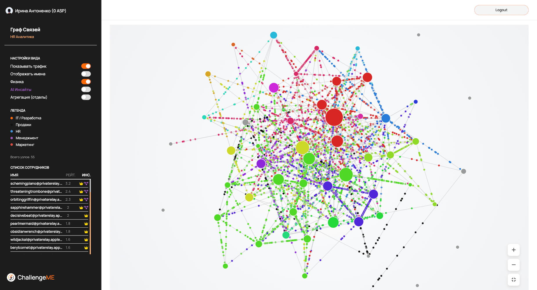 Тепловая карта