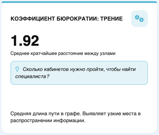 Friction — трение в сети