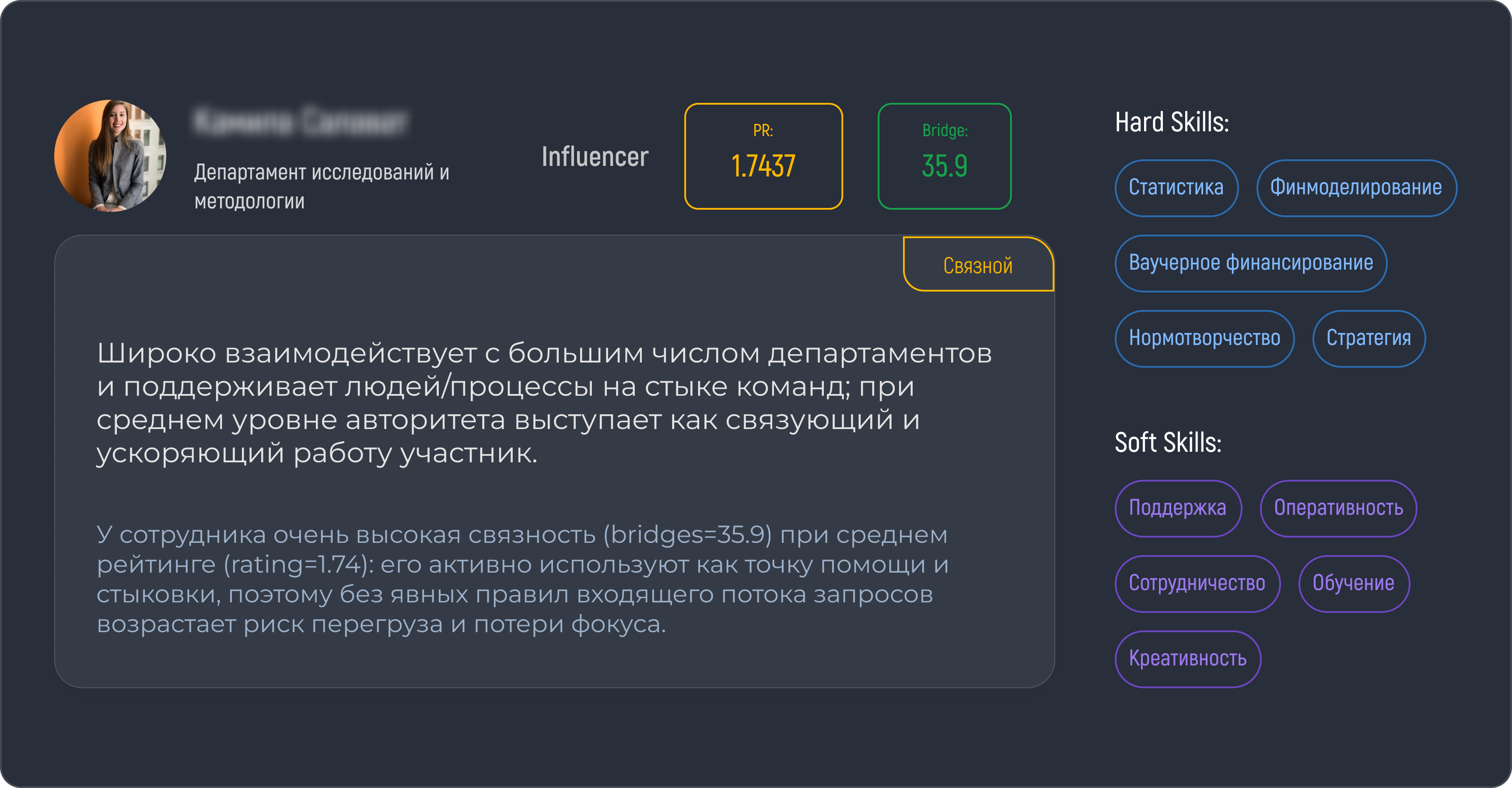 Employee profile screenshot